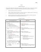 Music (1).pdf